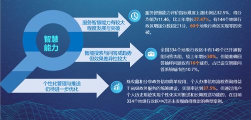 2019中國地方政府互聯網服務能力發展報告出爐 你的家鄉排第幾？