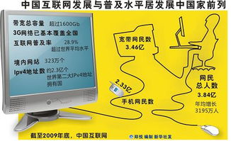 互聯(lián)網(wǎng)服務(wù) 驅(qū)動中國經(jīng)濟(jì)高質(zhì)量發(fā)展的核心引擎